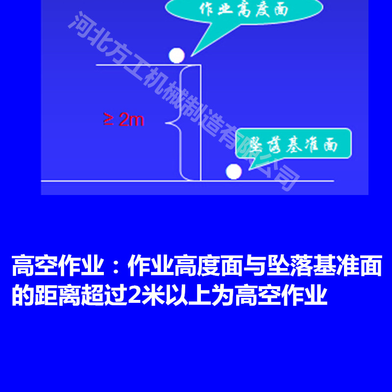 防墜器，安全防墜器